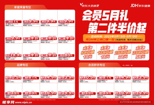 专业药店宣传单海报设计，提升品牌影响力